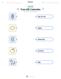 Xem trước tài liệu in sẵn Trao đổi Colombo