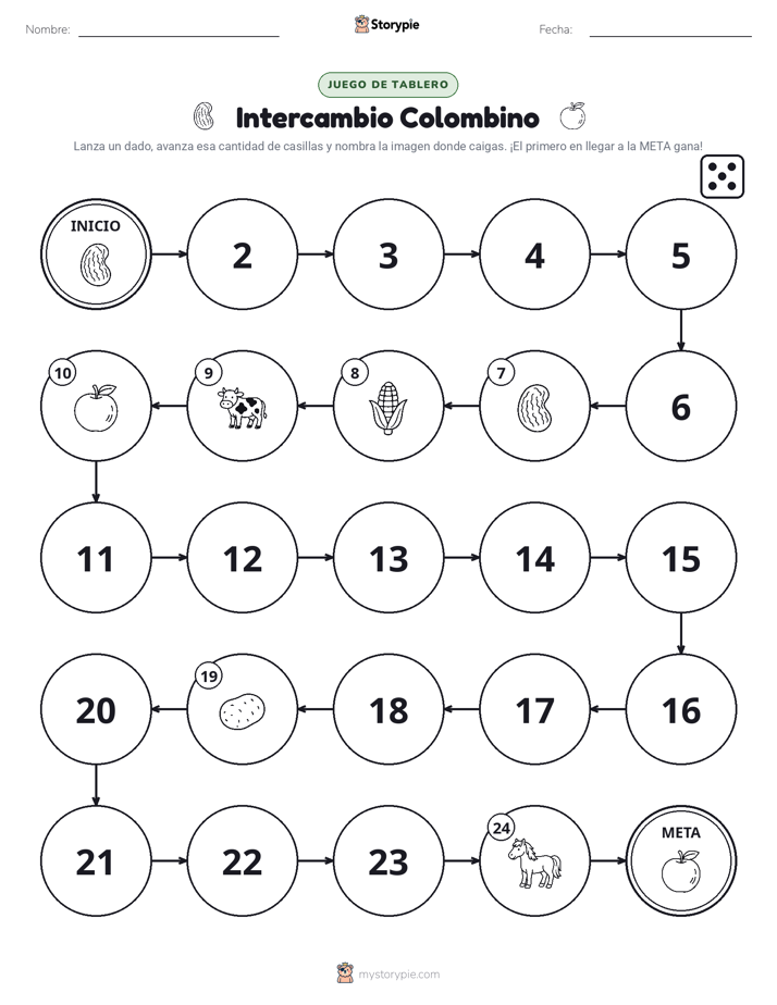 Juego de Rueda y Avanza