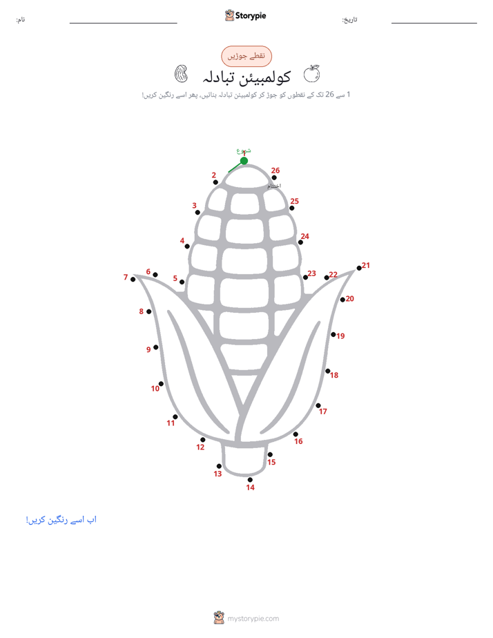 نقطے سے نقطے تک