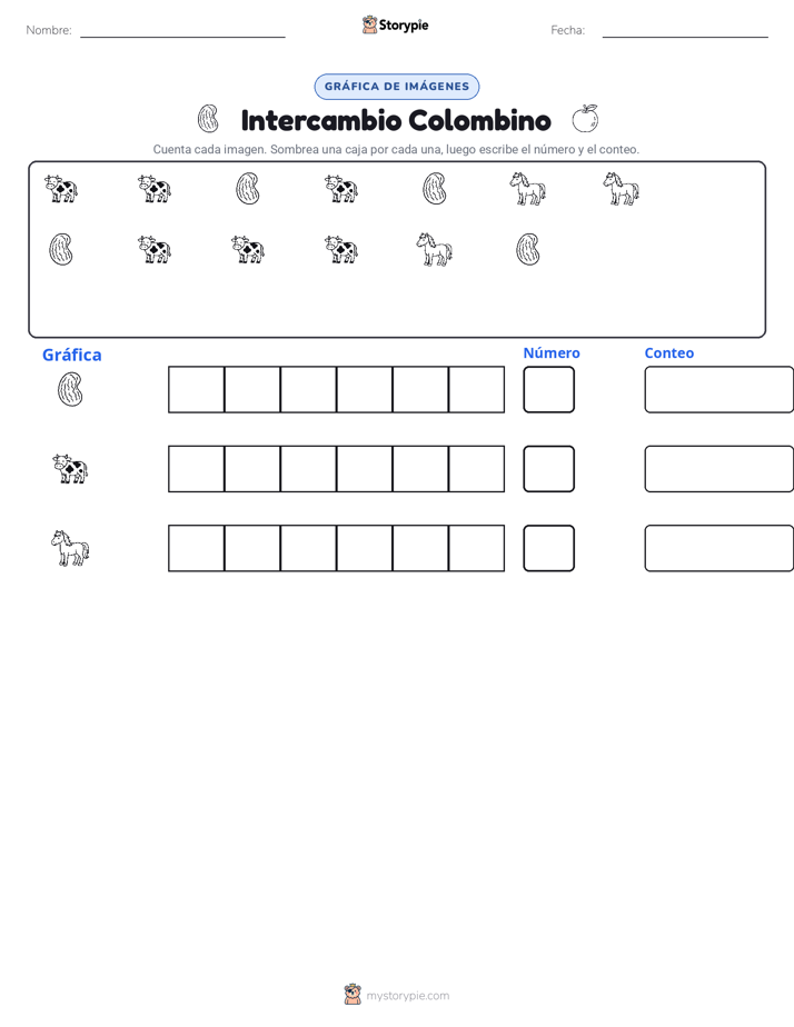 Contar y Graficar