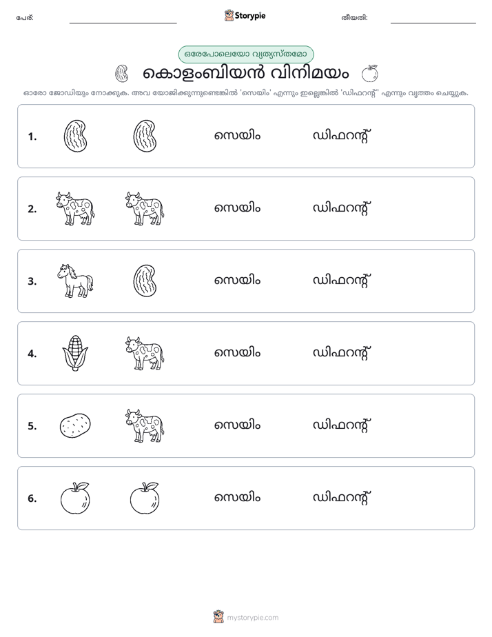 ഒന്നോ വ്യത്യാസമോ