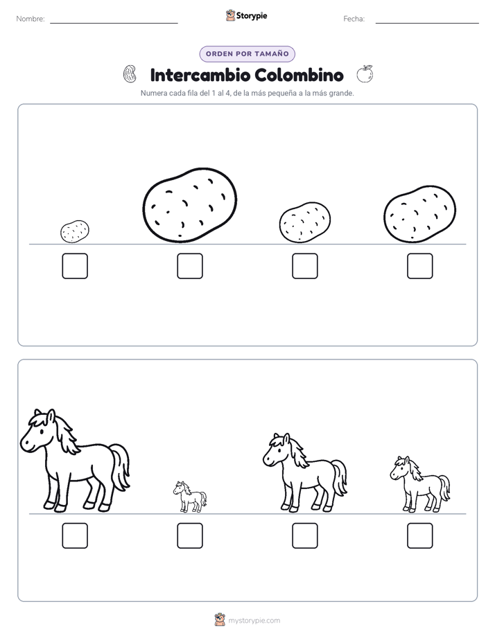 Orden de Tamaños