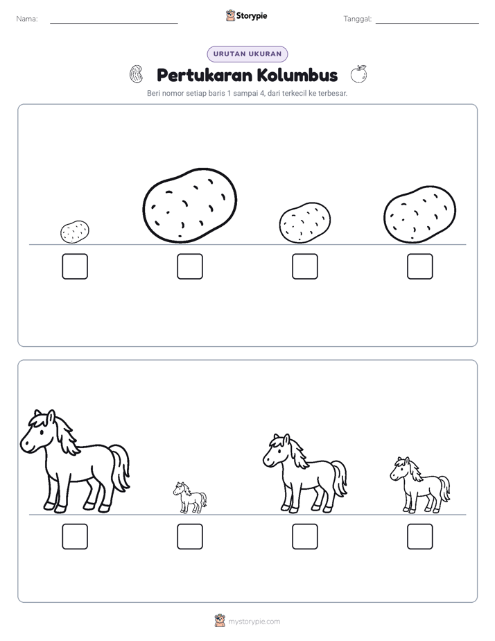 Urutan Ukuran