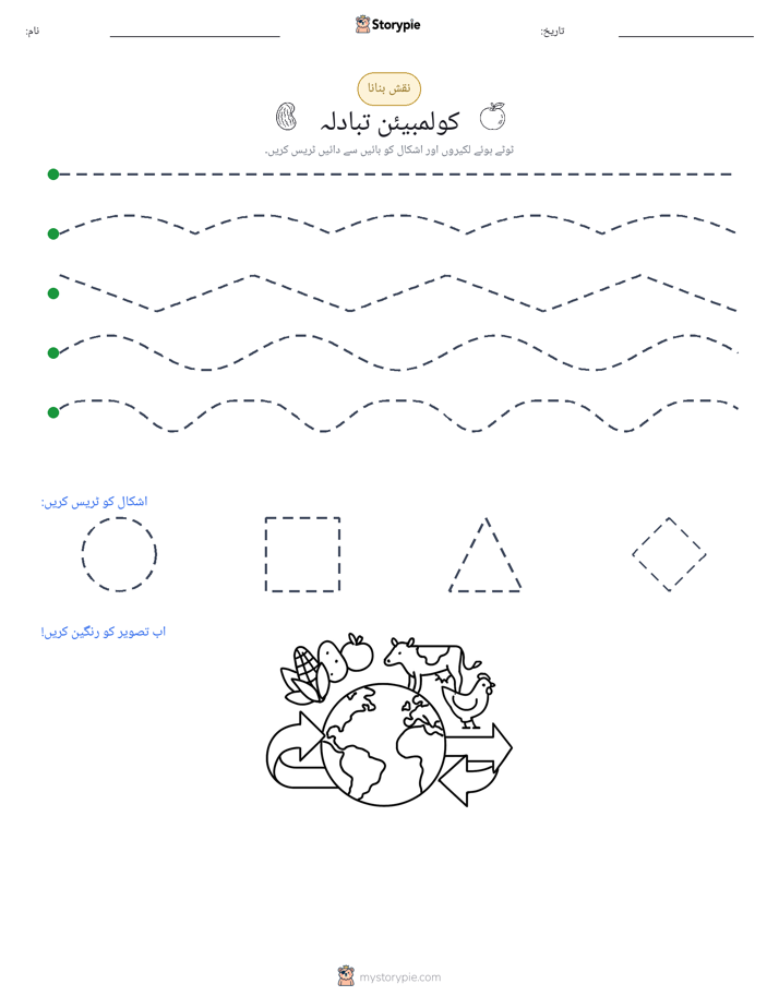 نقشہ بنانا
