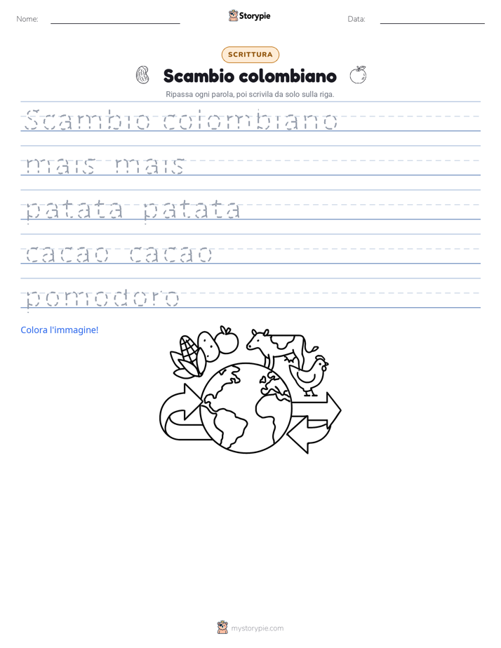Pratica di Scrittura
