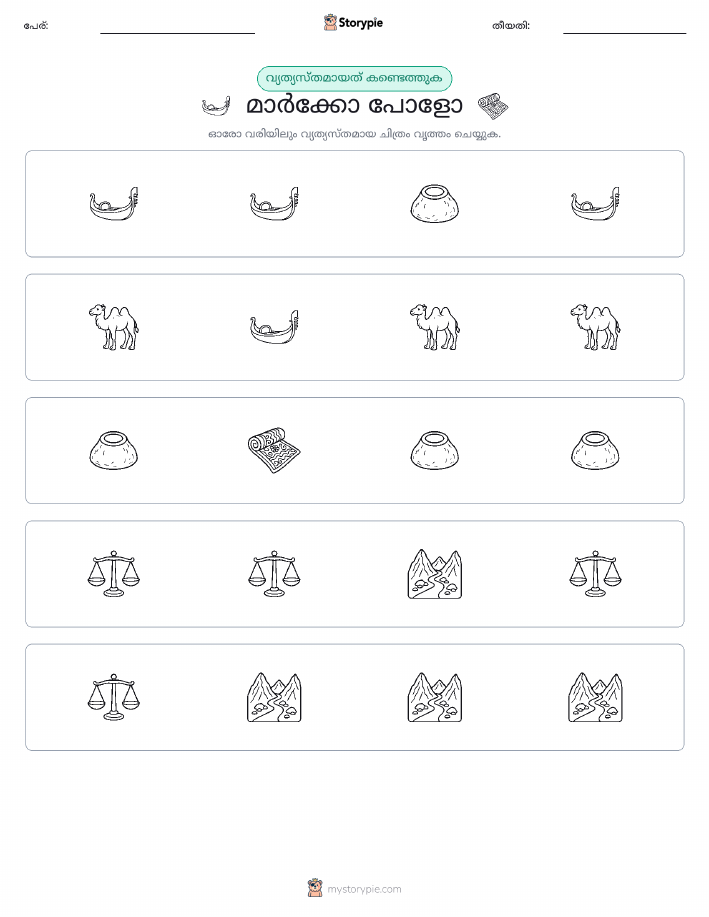 ഒന്നിനെ പുറത്താക്കുക