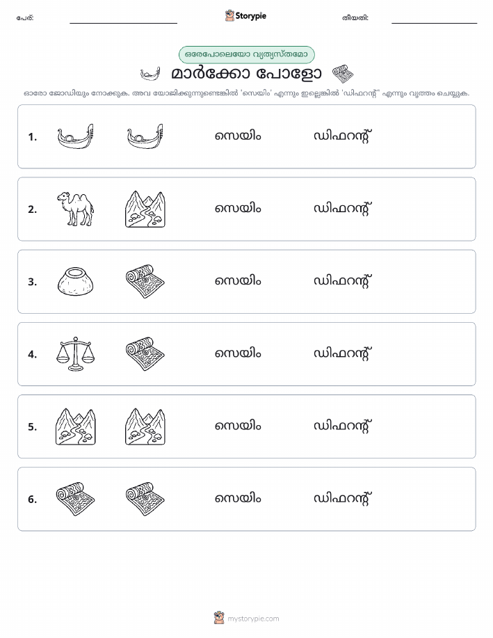 ഒന്നോ വ്യത്യാസമോ