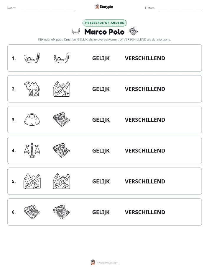 Zelfde of Verschillend