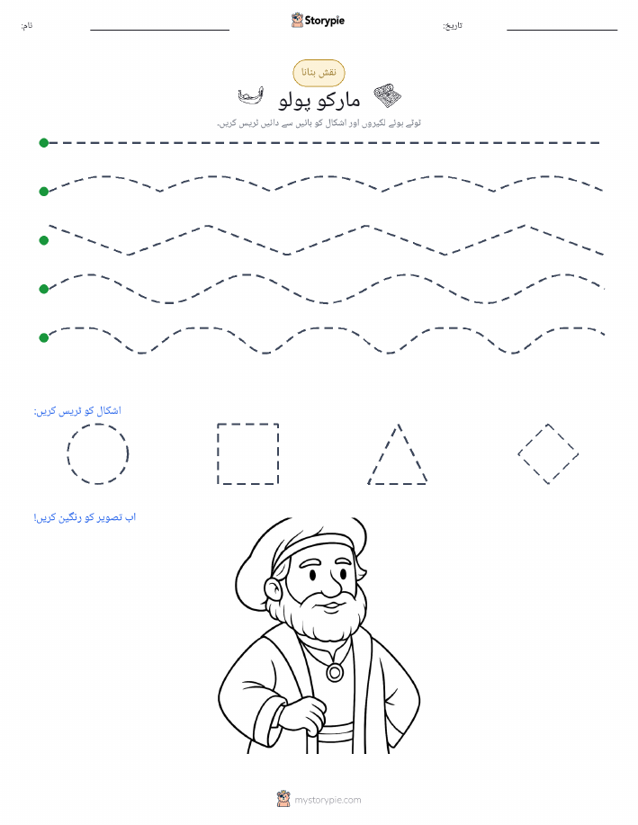 نقشہ بنانا