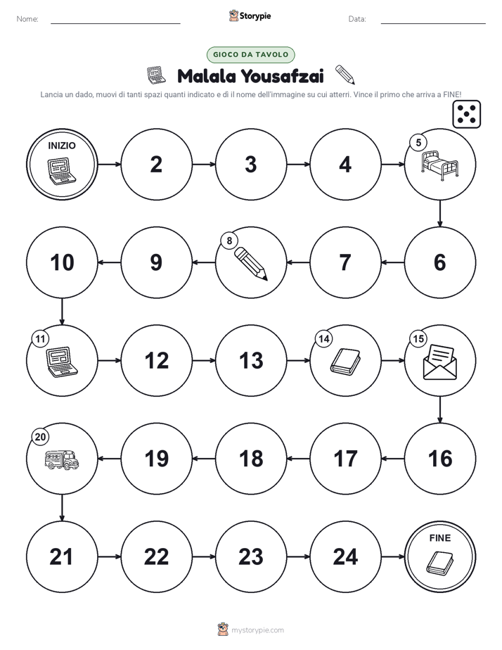 Gioco di Ruolo & Movimento