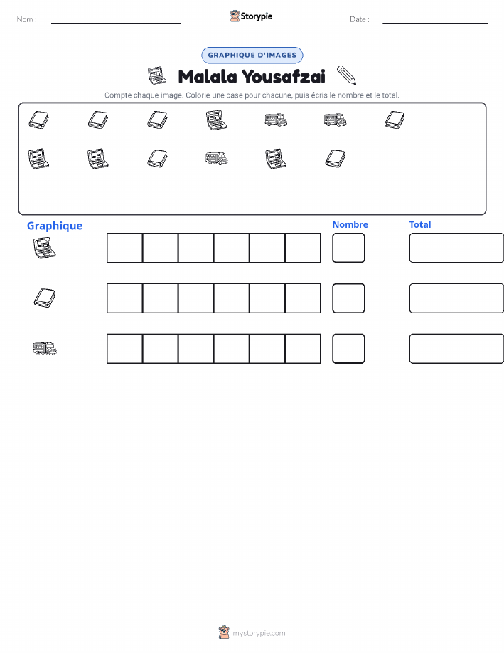 Compter & Graphier