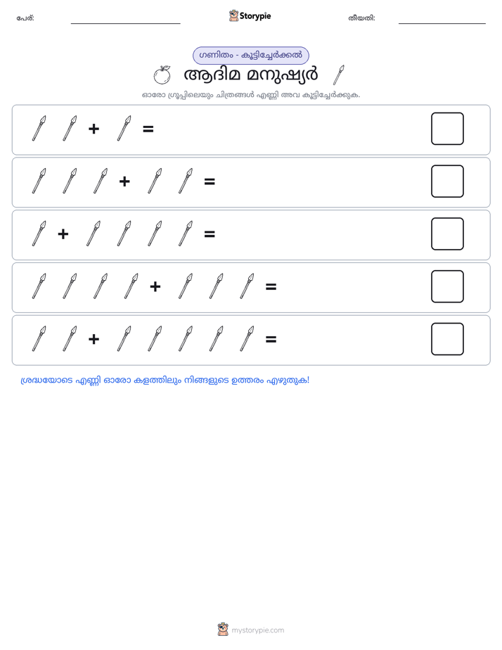 ചിത്ര ഗണിതം