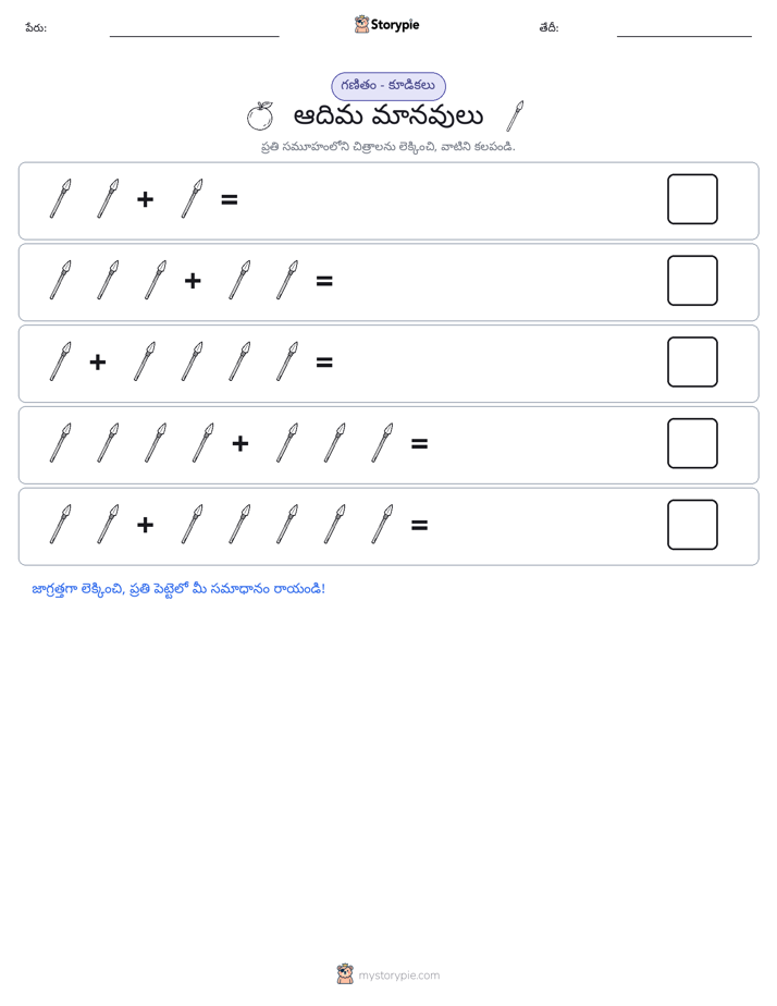 చిత్ర గణితం