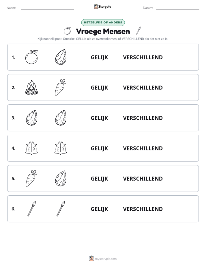 Zelfde of Verschillend