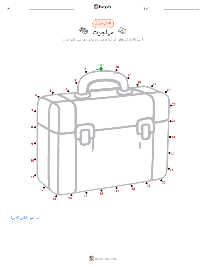 نقطے سے نقطے تک