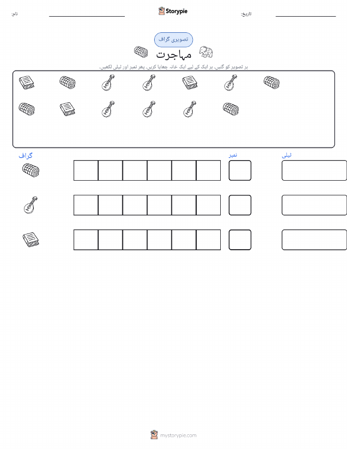 گنتی اور گراف