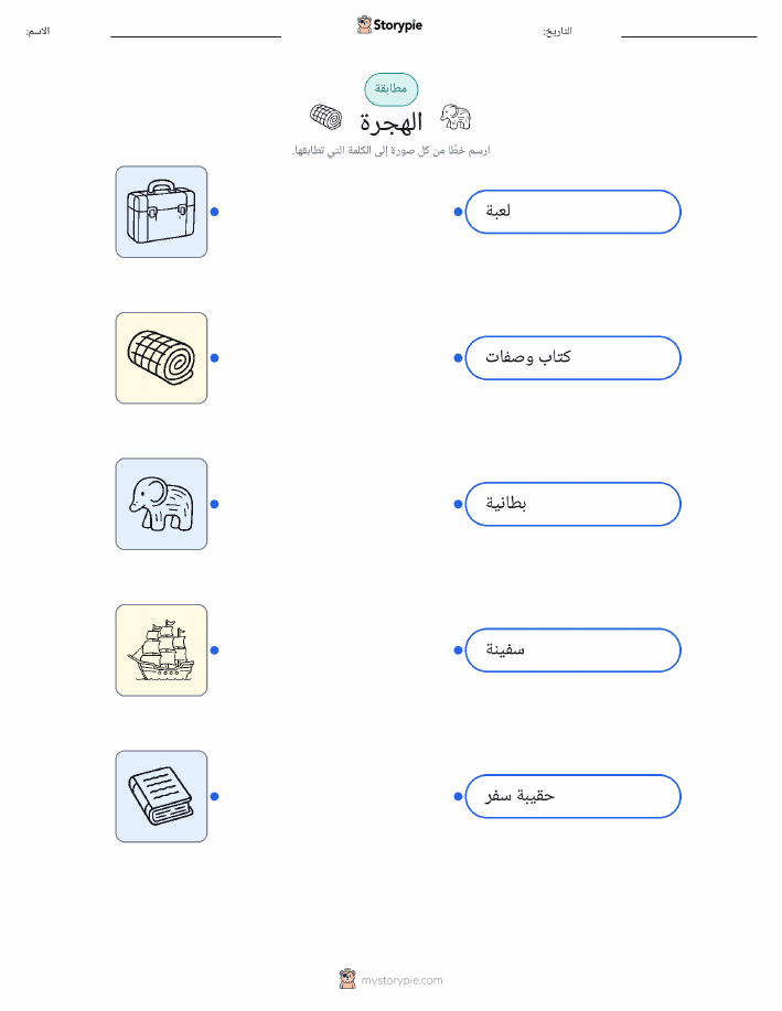 مطابقة الصور