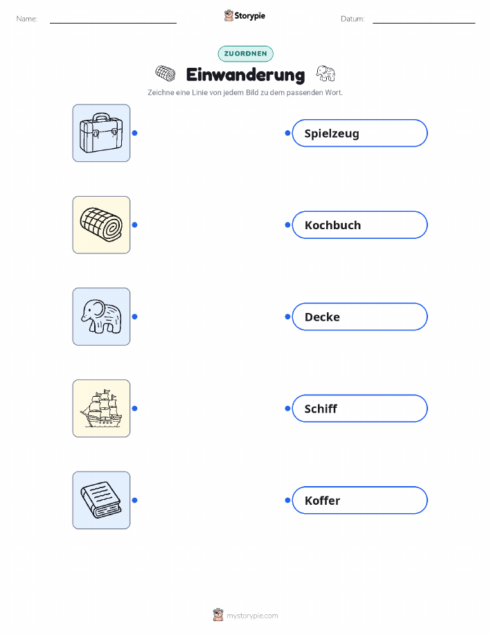Bilder zuordnen