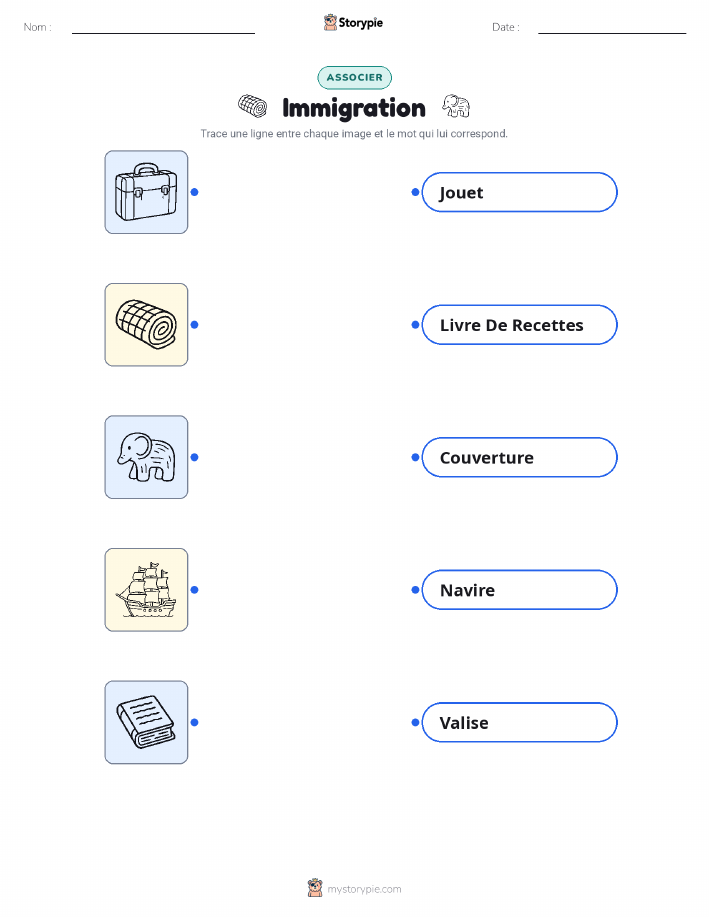 Correspondance d'images