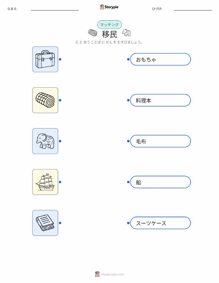 絵合わせ