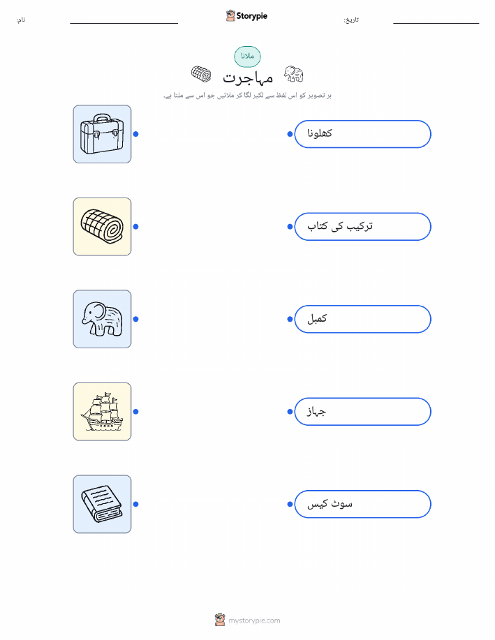 تصویر ملانا