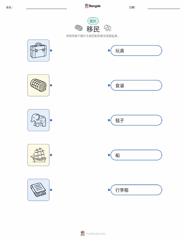 图片匹配
