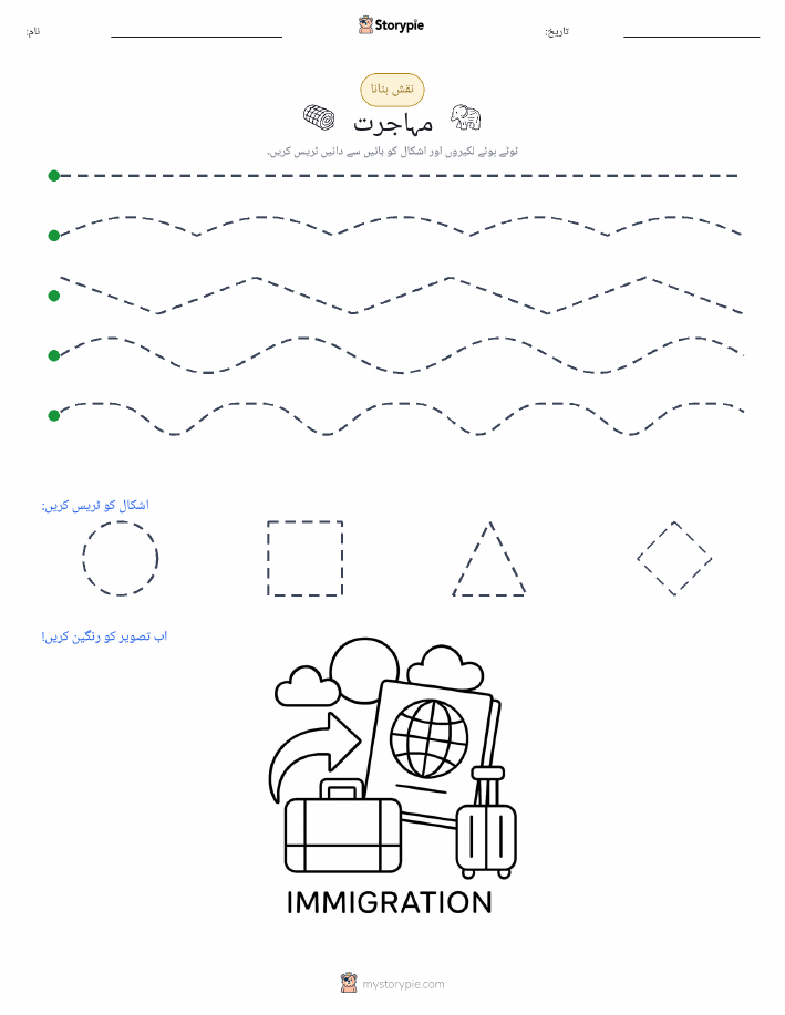 نقشہ بنانا