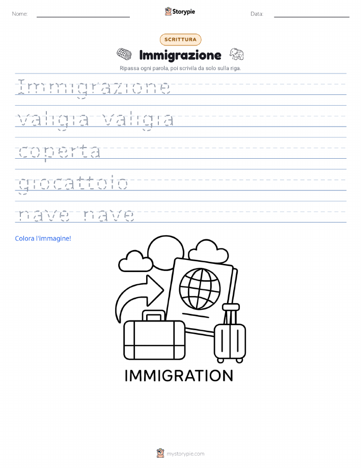 Pratica di Scrittura