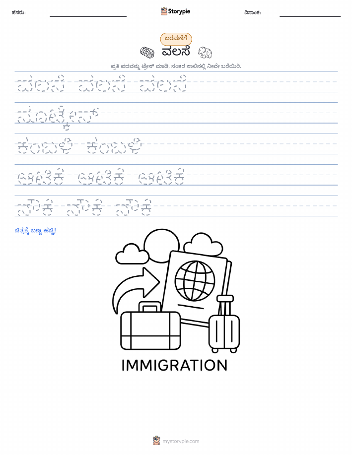 ಲೇಖನ ಅಭ್ಯಾಸ