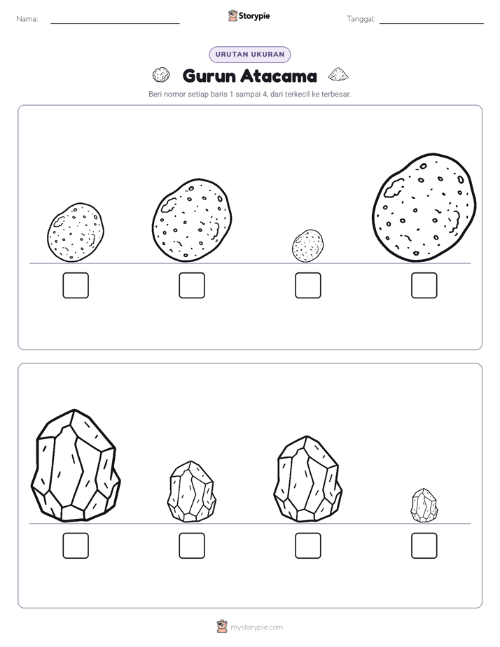 Urutan Ukuran
