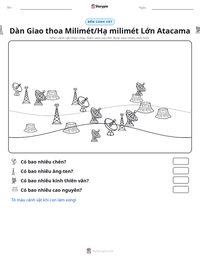 Xem trước tài liệu in sẵn Dàn Giao thoa Milimét/Hạ milimét Lớn Atacama
