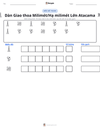 Xem trước tài liệu in sẵn Dàn Giao thoa Milimét/Hạ milimét Lớn Atacama