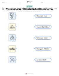 Atacama Large Millimeter/submillimeter Array printable worksheet preview