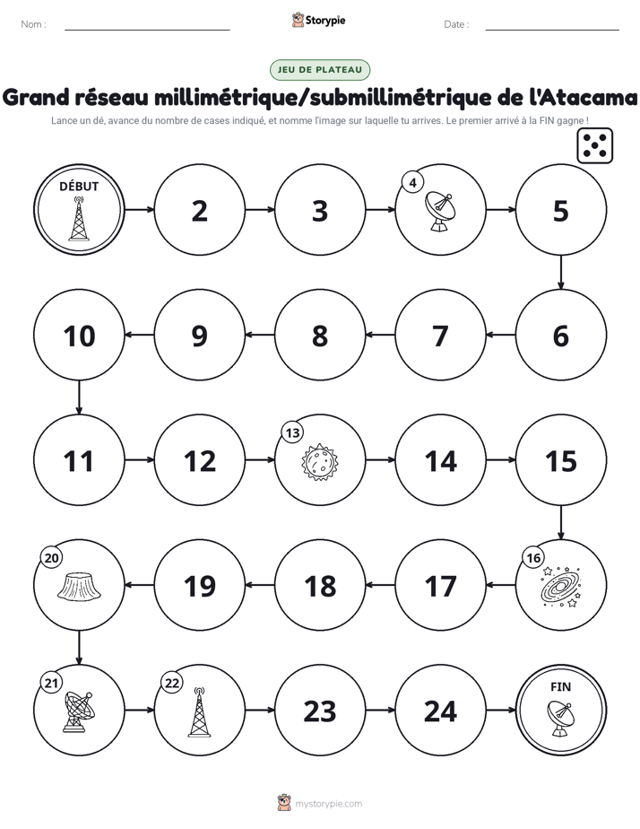 Jeu de Rouler & Avancer