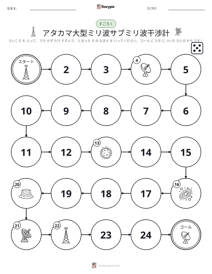 ロール＆ムーブゲーム