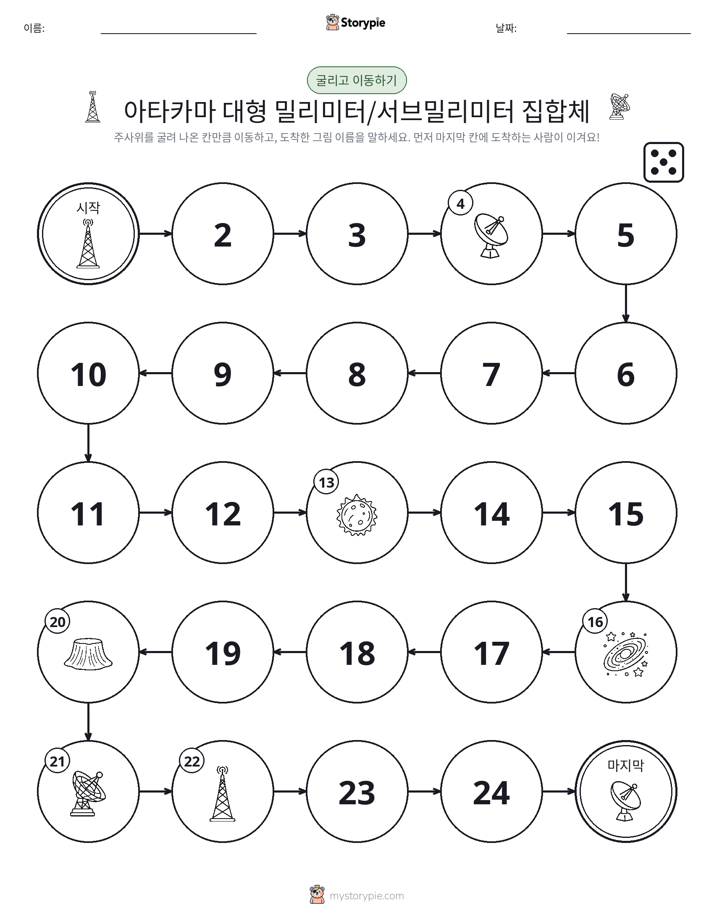 주사위 굴리고 이동하기 게임
