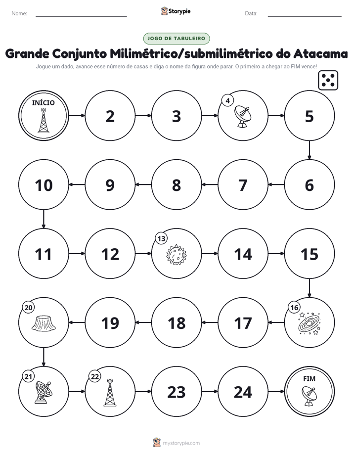 Jogo de Rolagem e Movimento