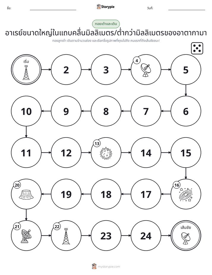 เกมโรล & เคลื่อนที่