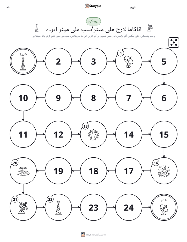 رول اور منتقل کریں کھیل