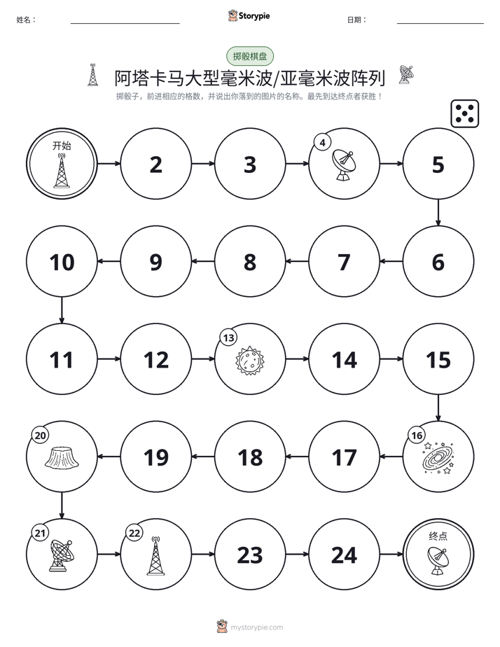 滚动与移动游戏