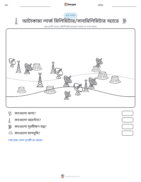 গণনা দৃশ্য
