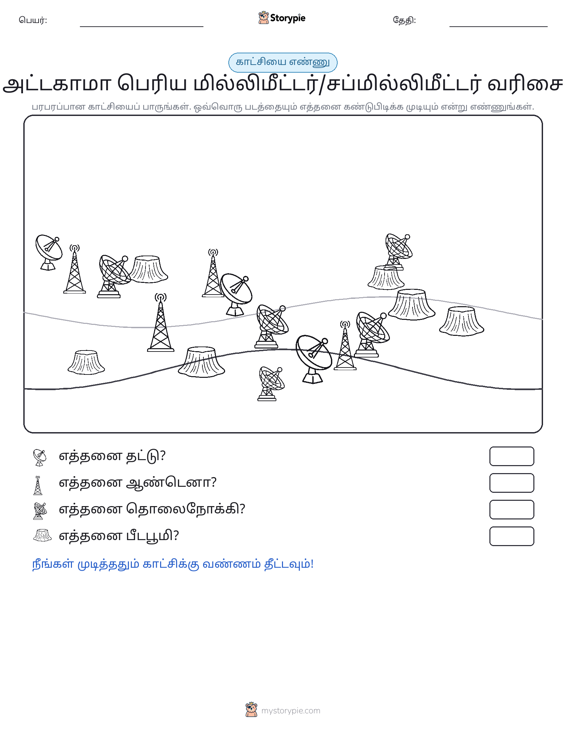 எண்ணிக்கை காட்சி