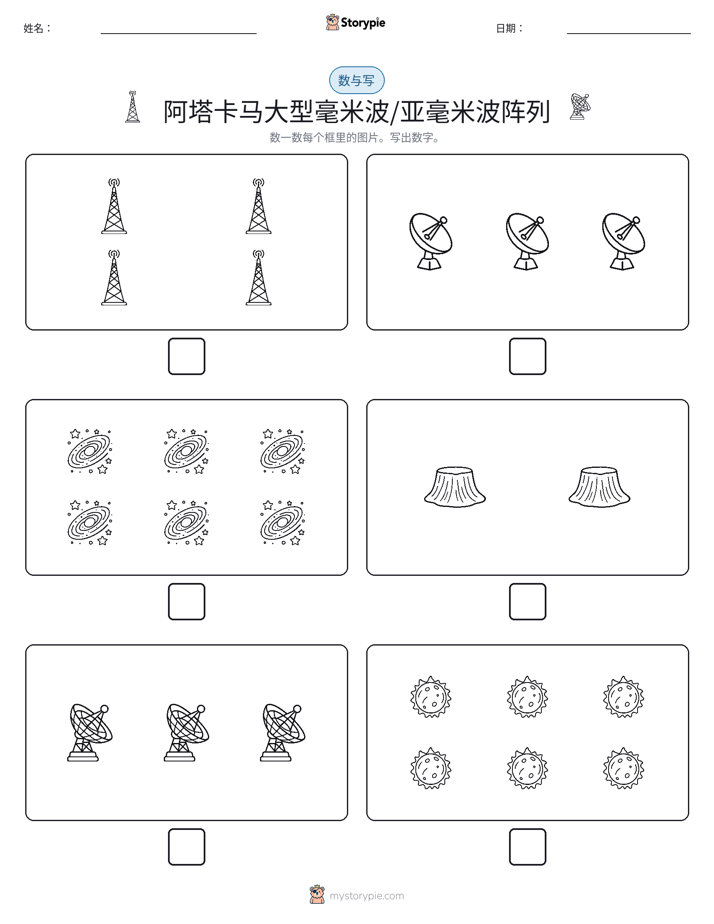 计数与书写