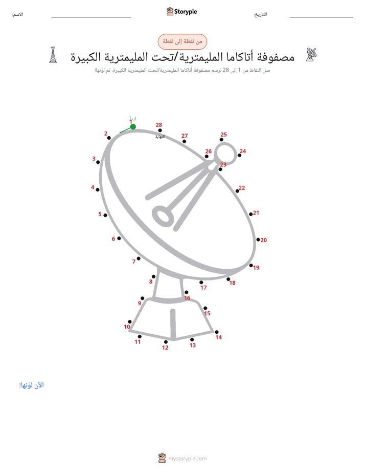 نقطة إلى نقطة