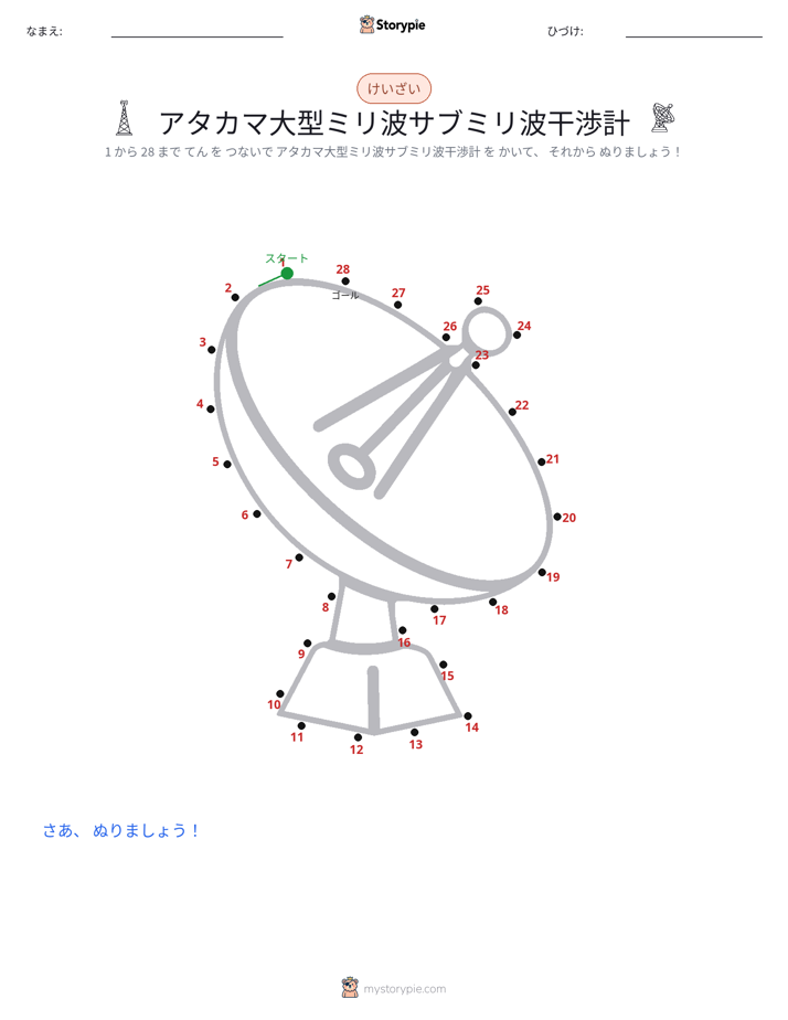 点つなぎ