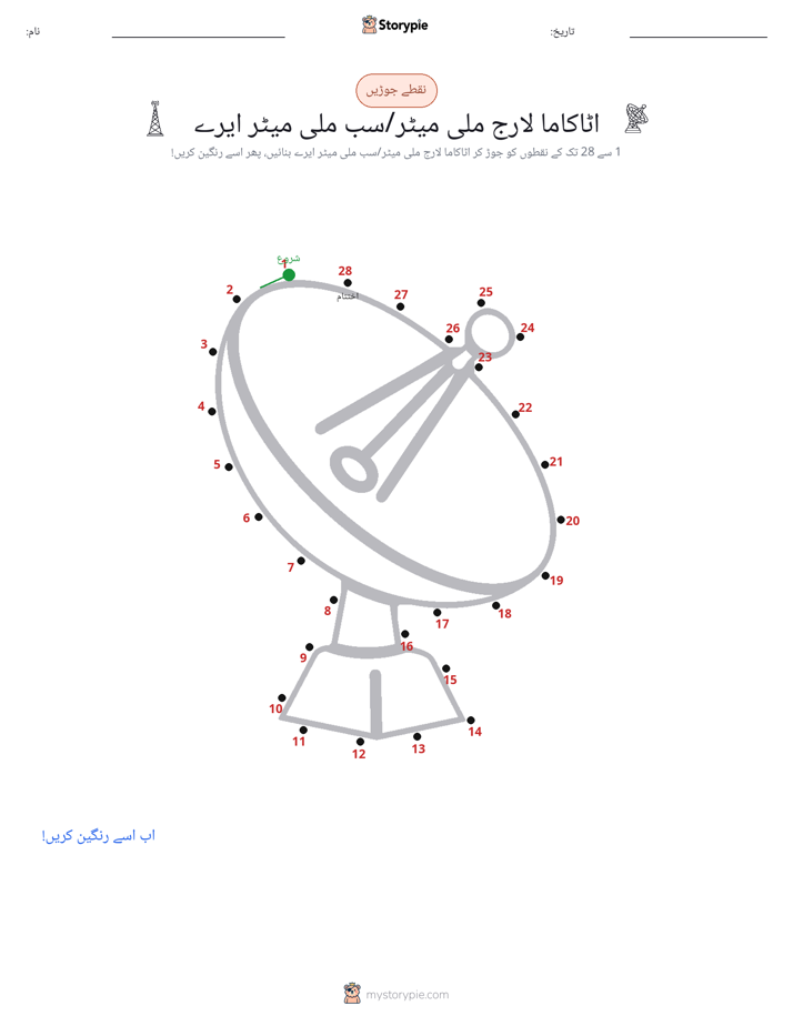نقطے سے نقطے تک