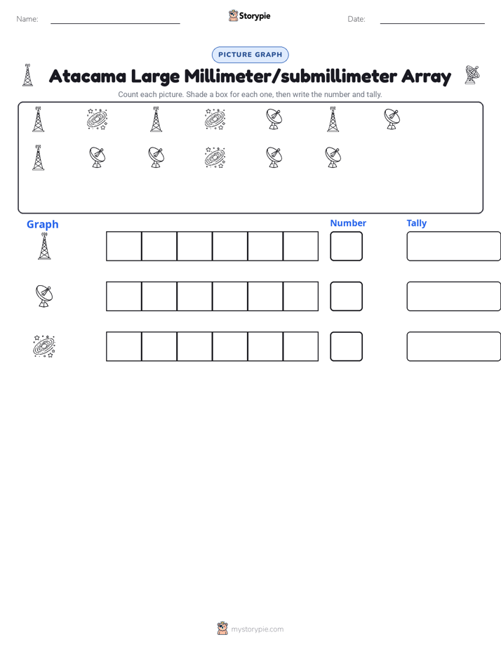 Count & Graph