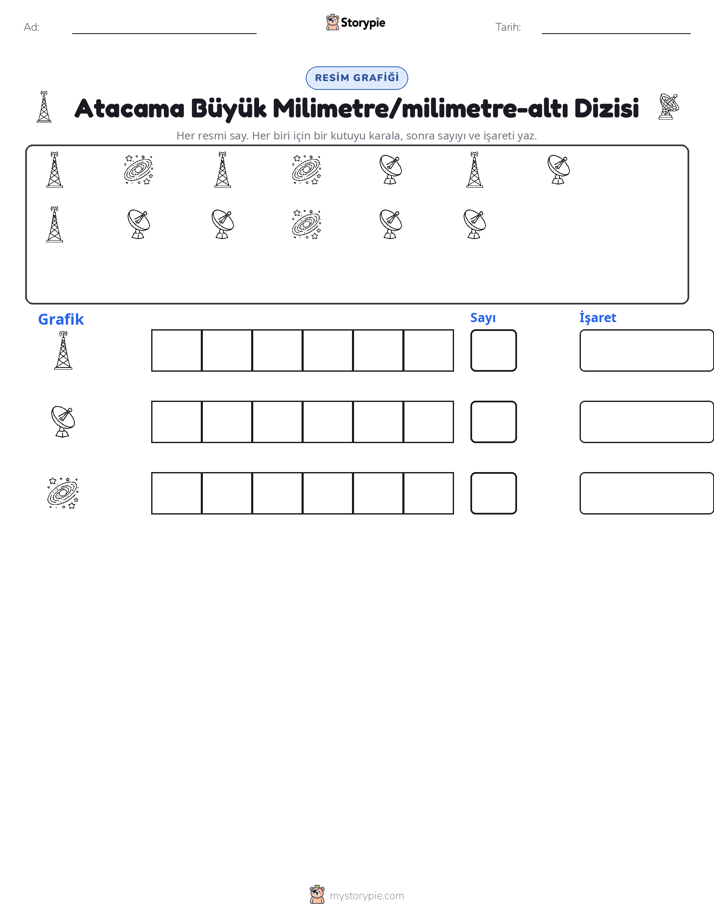 Say & Grafik