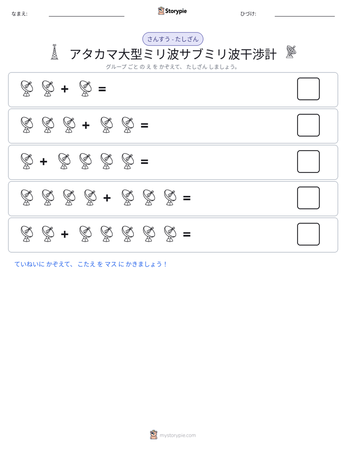 絵の数学