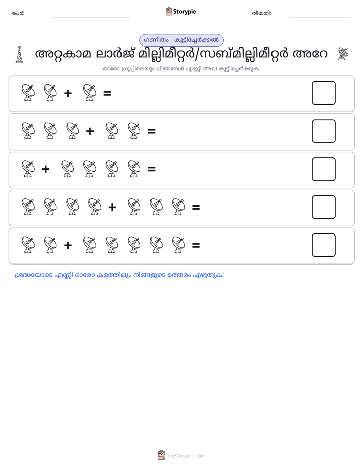 ചിത്ര ഗണിതം